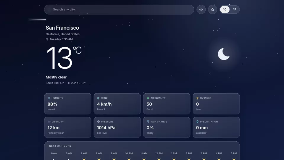 Weather app showing current conditions, air quality and hourly forecast for San Francisco